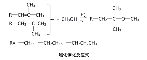 Seplite?LXC樹脂催化劑，讓化工催化環保 高效