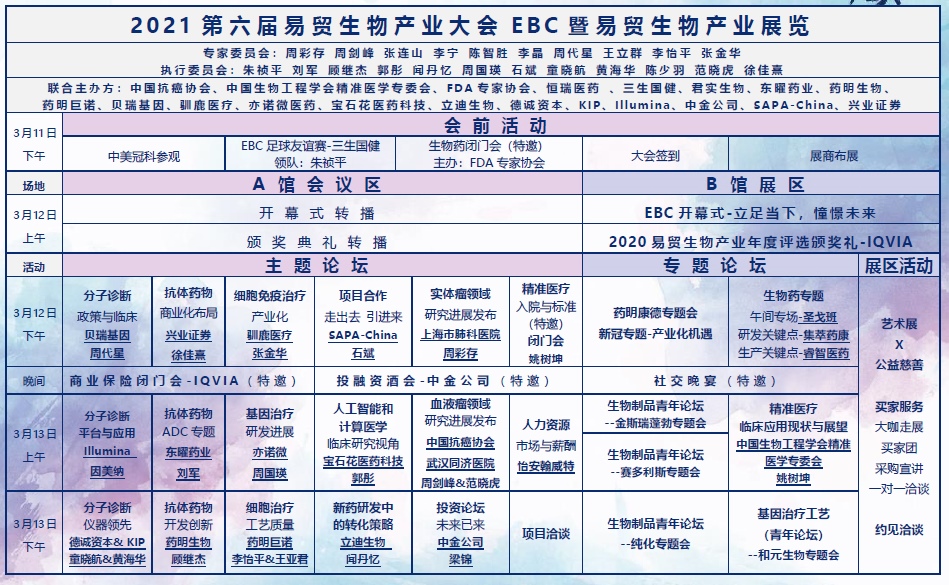 2021第六屆易貿生物產業大會——藍曉與您誠邀相約