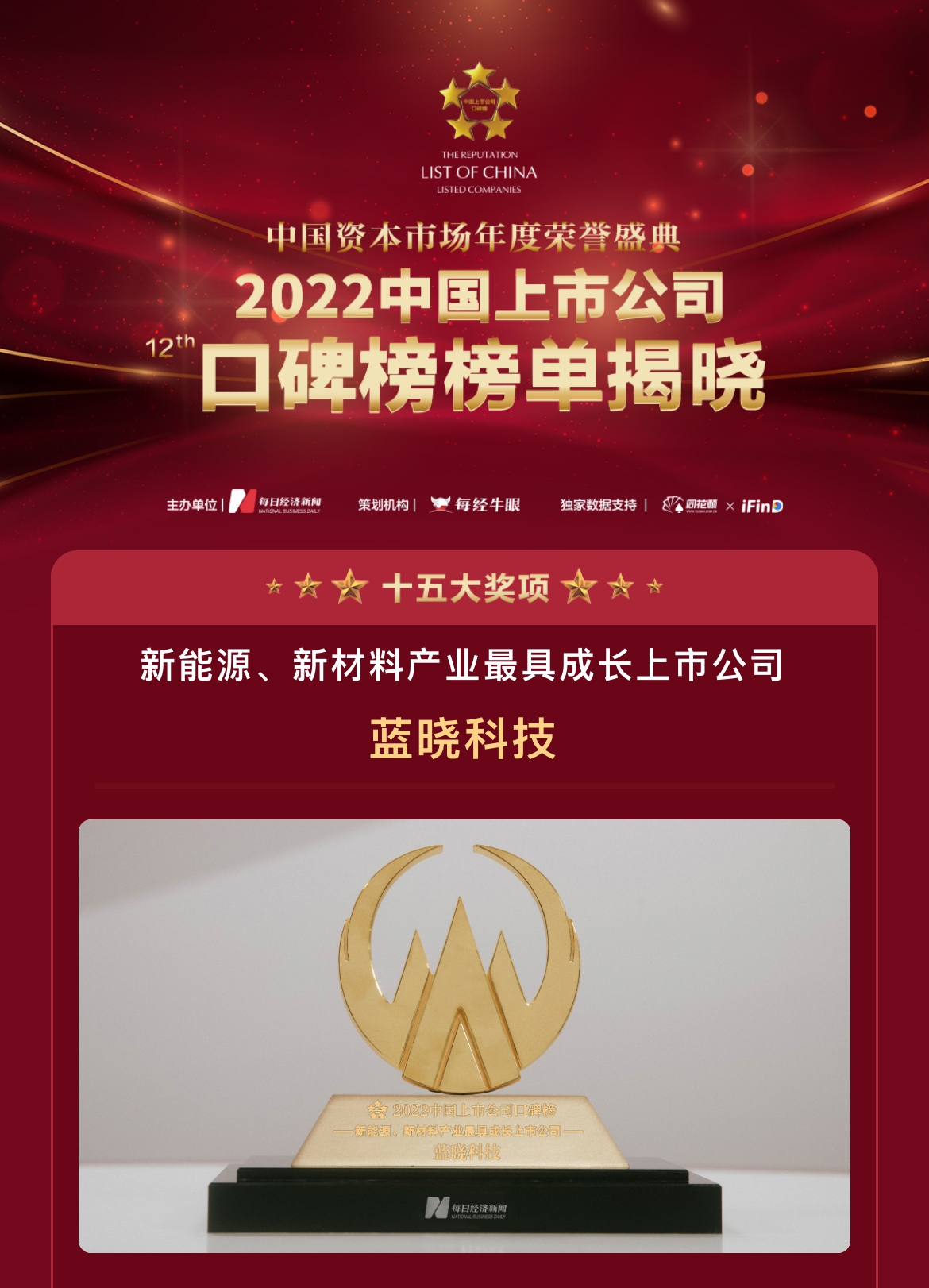 藍曉科技榮膺“第十二屆中國上市公司口碑榜”兩項大獎
